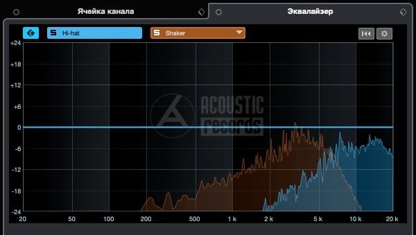 Решение частотного конфликта в аранжировке