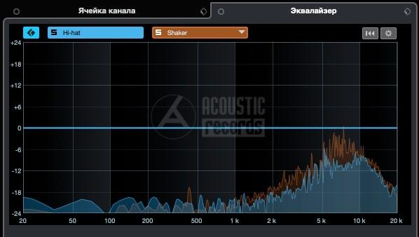 Частотный конфликт в аранжировке